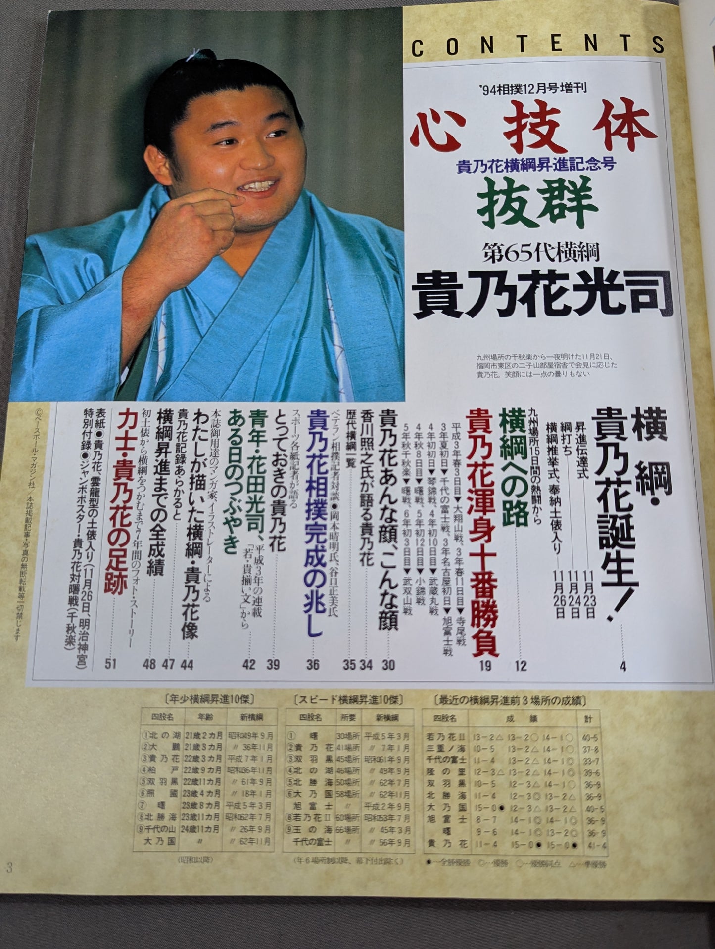 心技体抜群 第65代横綱 貴乃花光司