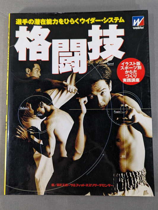 The Weider System Unleashes the Potential of Martial Arts Fighters