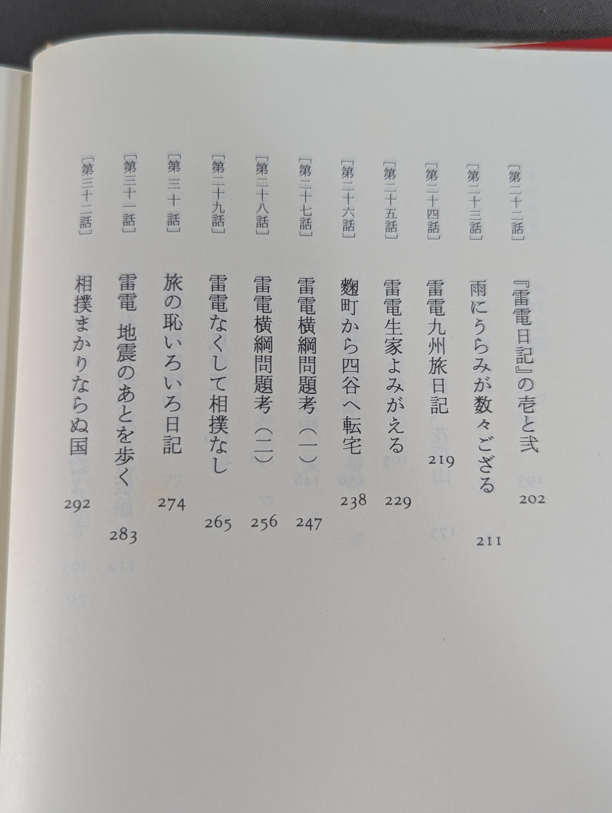 【上下巻セット】雷電為右衛門
