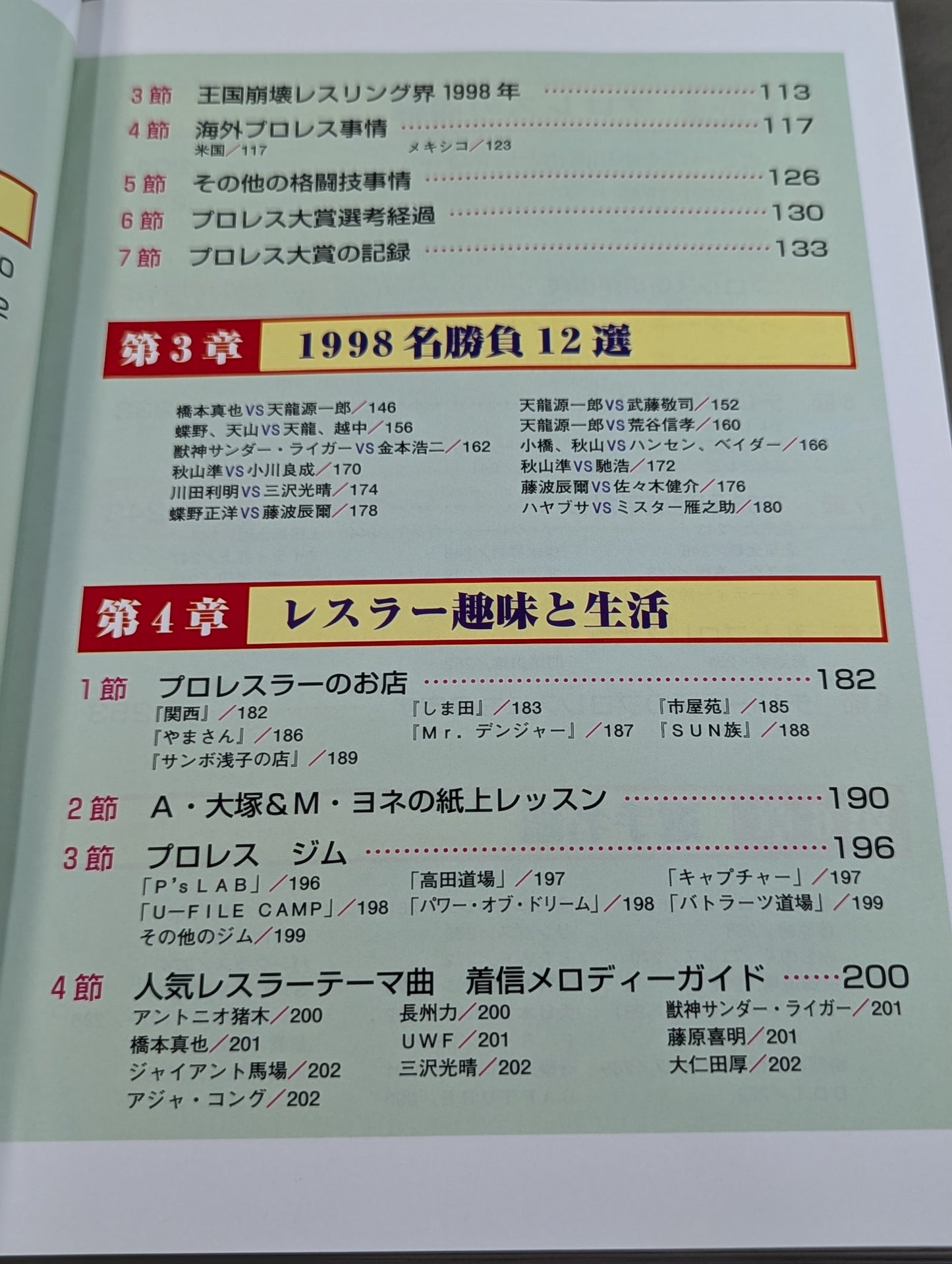 プロレス1999年鑑