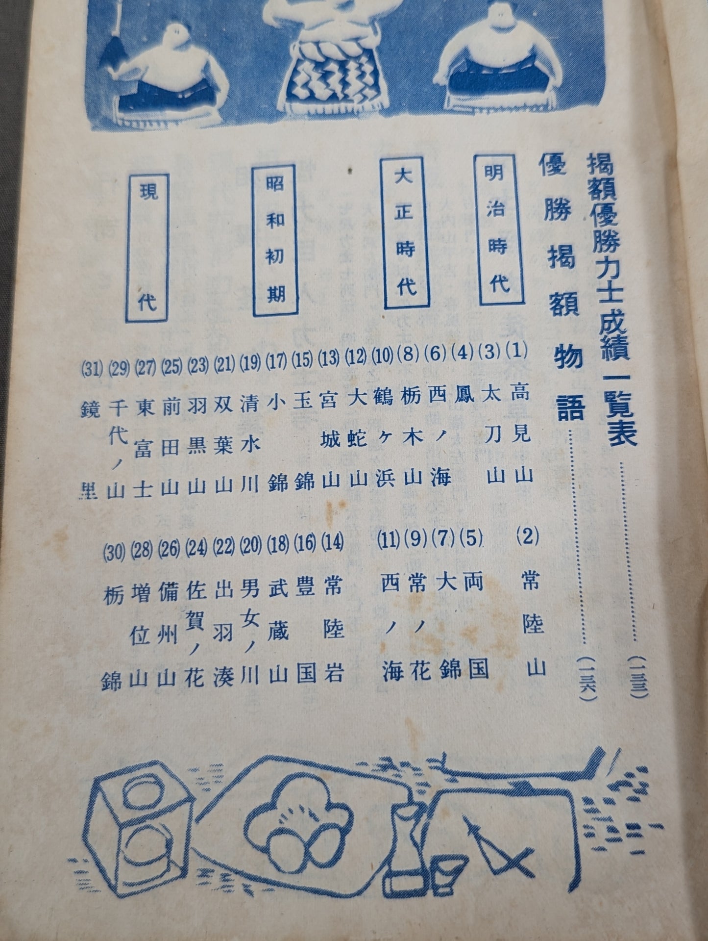 相撲増刊 相撲事典
