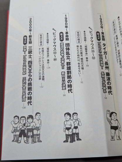 プロレスラー 伝説のビッグマウス
