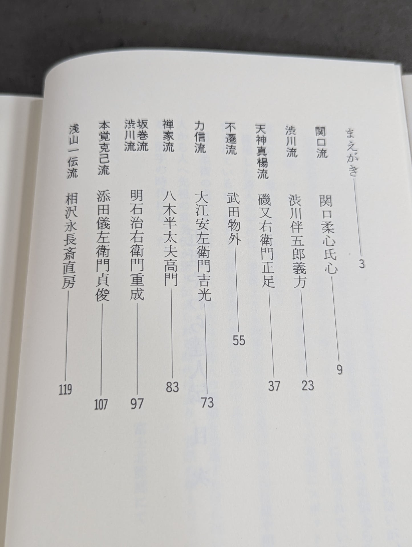 Biography of the Yawara Guru in the Early Modern Period