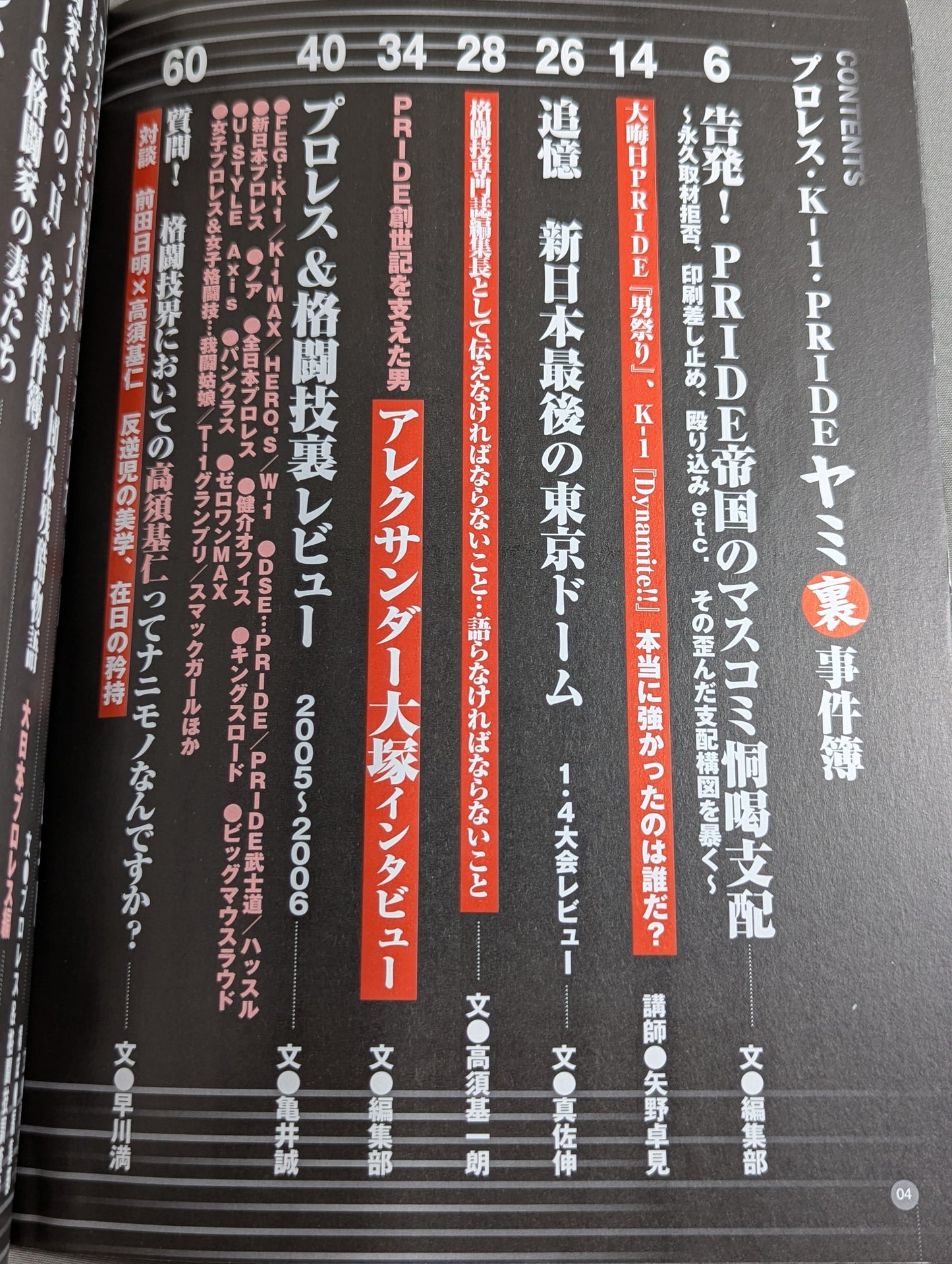 Pro Wrestling, K-1, PRIDE Secret Case Files