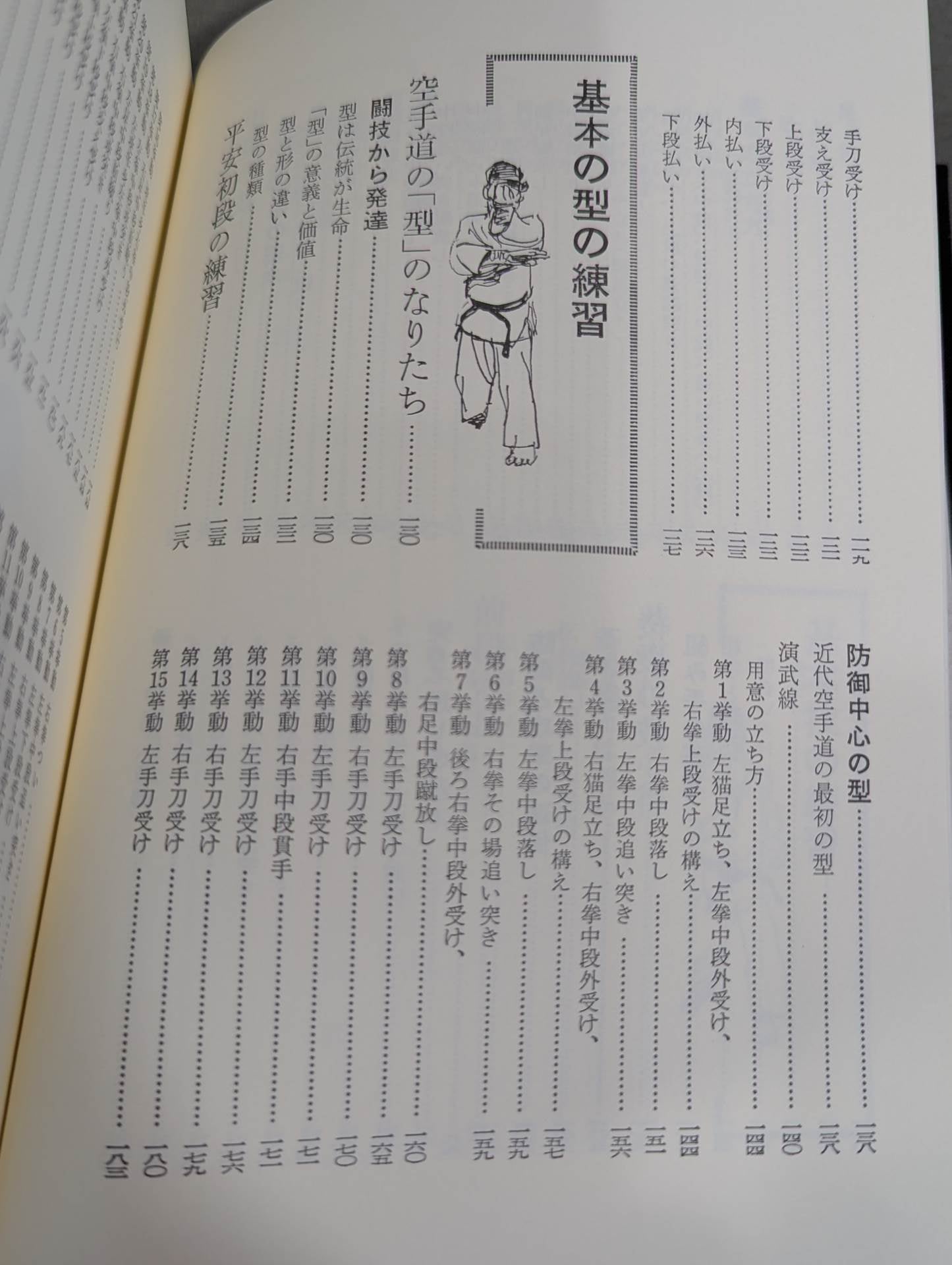 How to learn KARATE  in the reprint photo