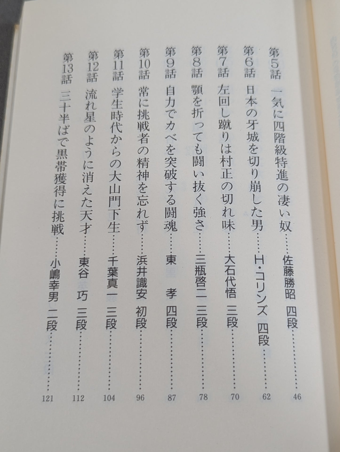 極真カラテ二七人の侍