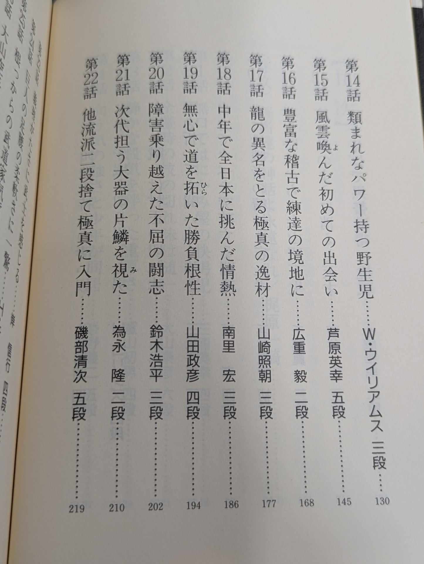 極真カラテ二七人の侍