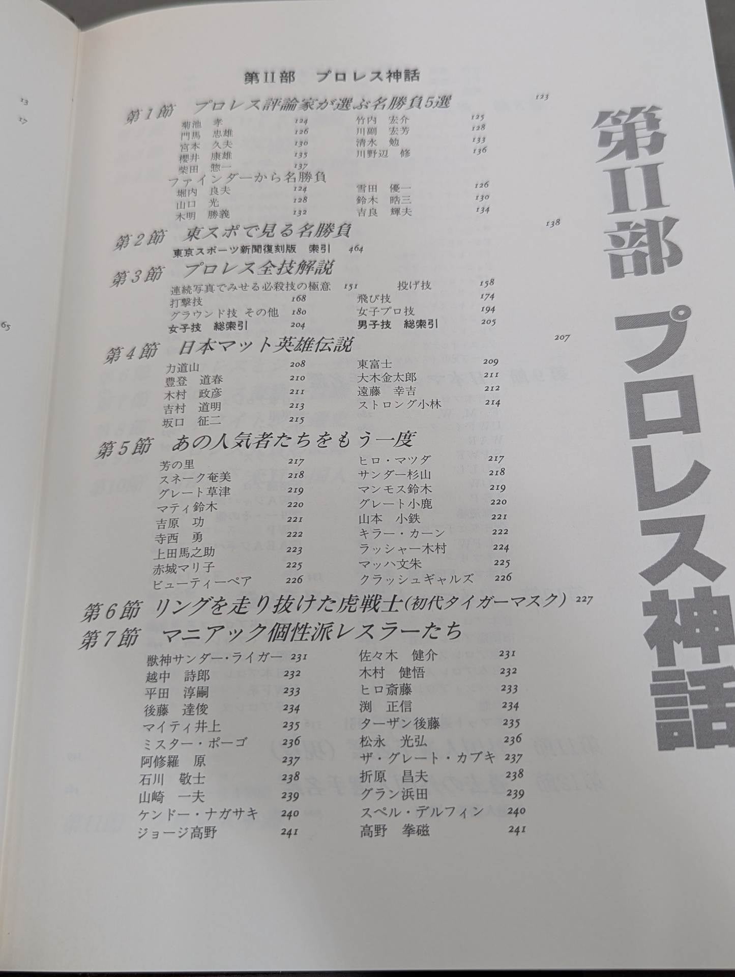 プロレス全書 ALL OF PRO－WRESTLING – 闘道館