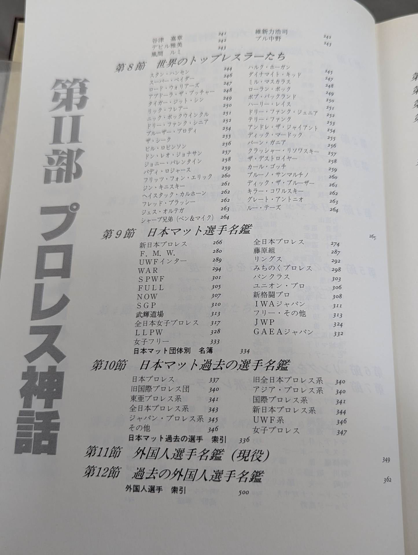 Pro Wrestling  ALL OF PRO- Wrestling 