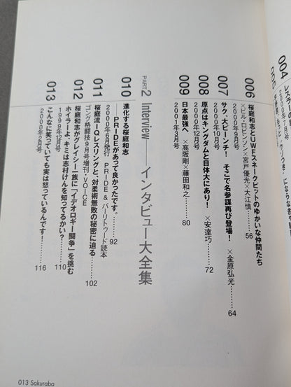 Marugoto Sakuraba Kazushi Gong Martial Arts 1999-2001