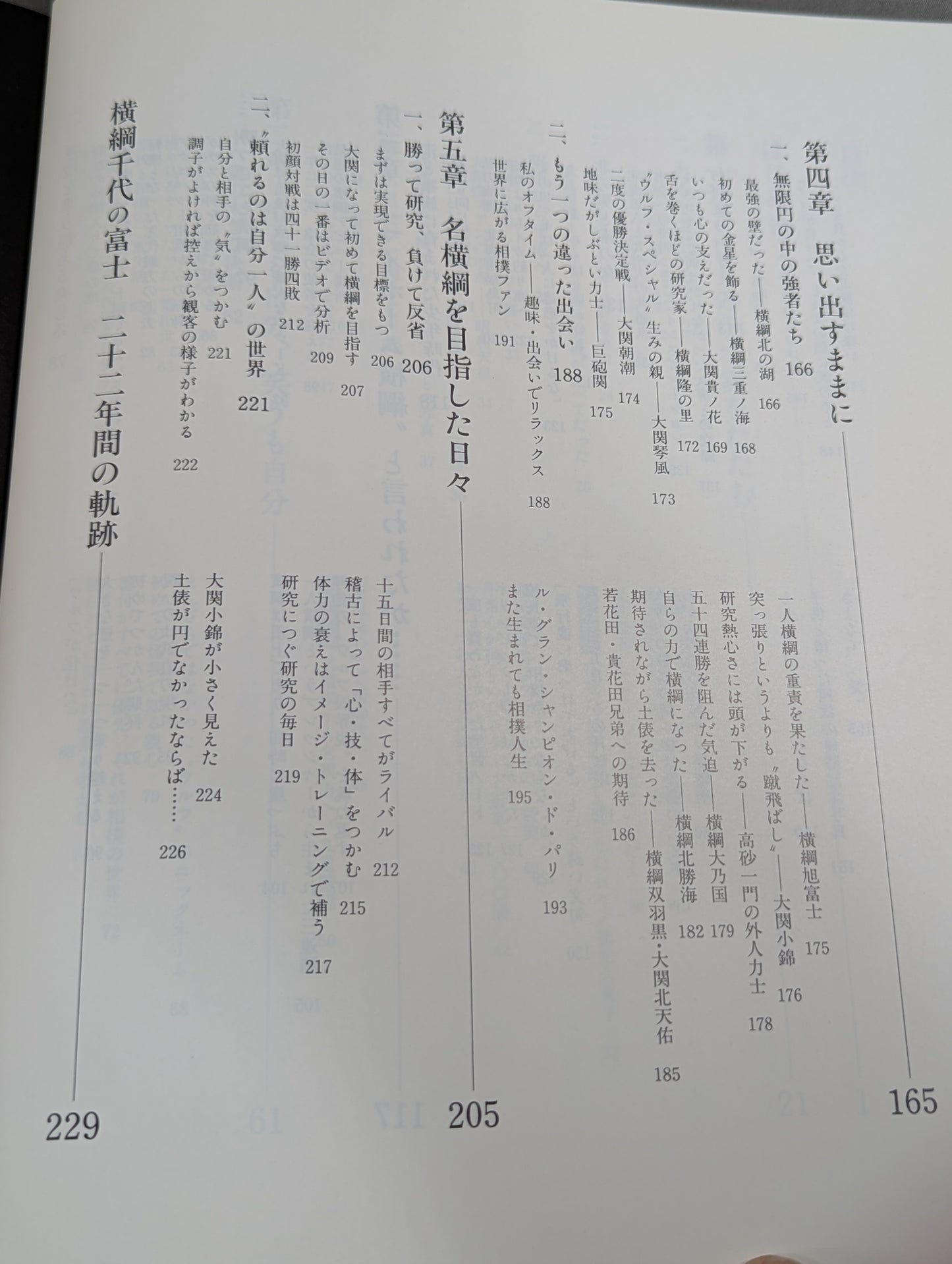 Indomitable The road to 1045 victories