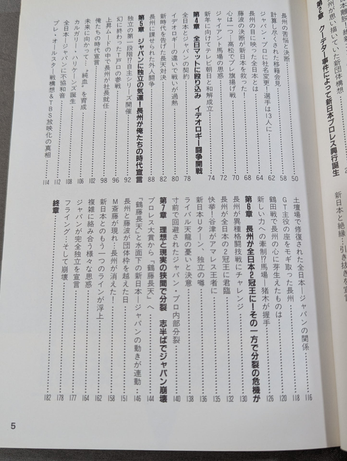 Showa Pro Wrestling Restoration