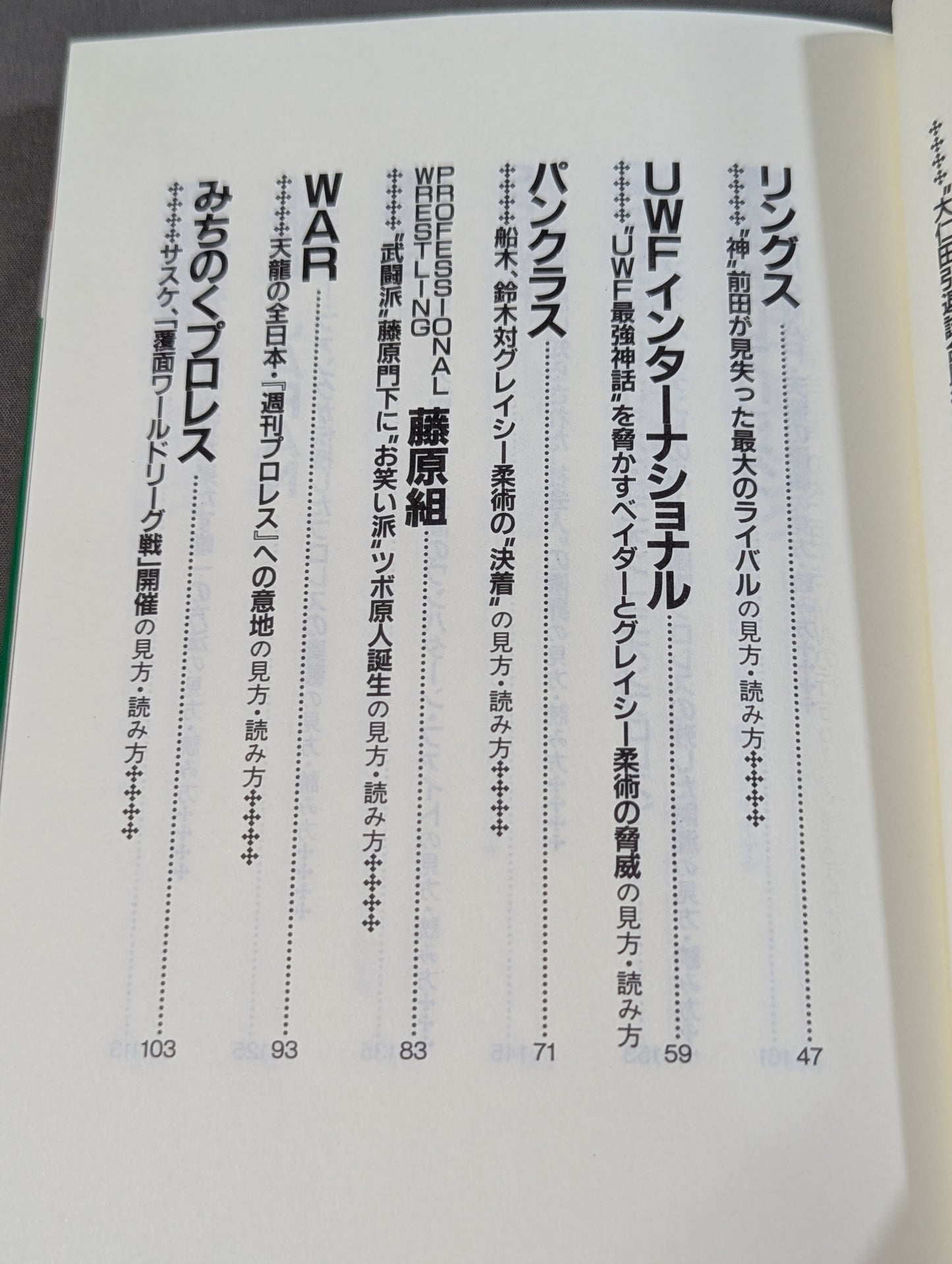ポケットブック83 平成プロレス30団体の見方・読み方