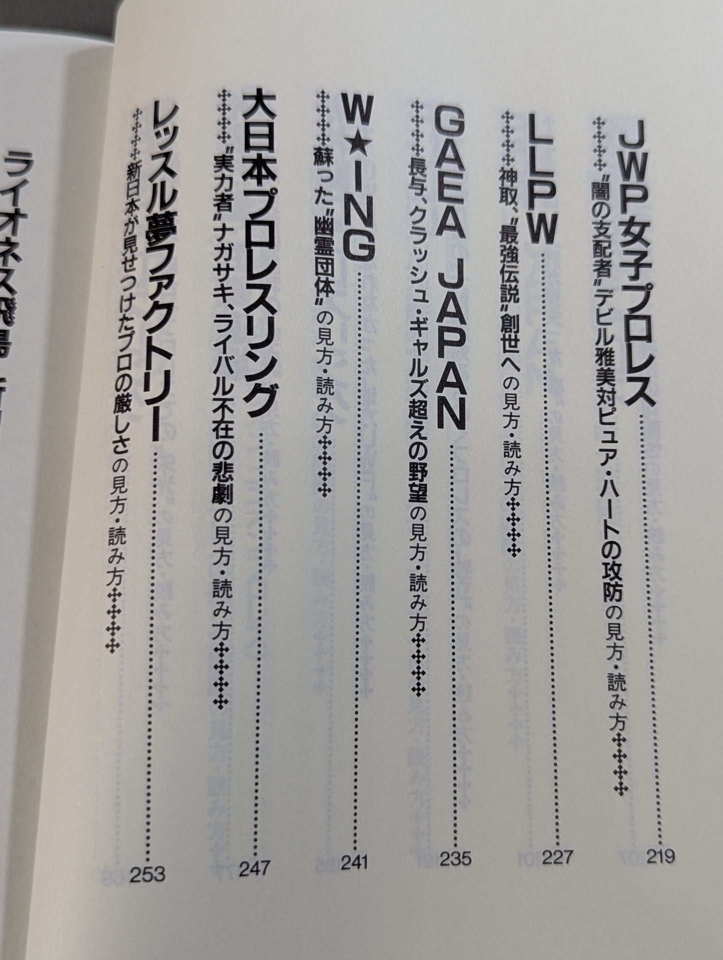 ポケットブック83 平成プロレス30団体の見方・読み方