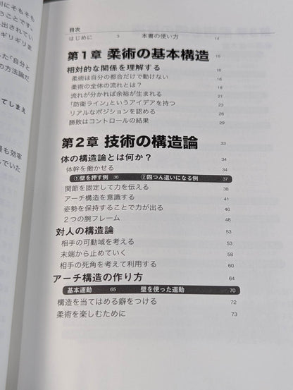 Oga Shiki Jiu-Jitsu Improvement Theory Unraveling the Invisible Structure