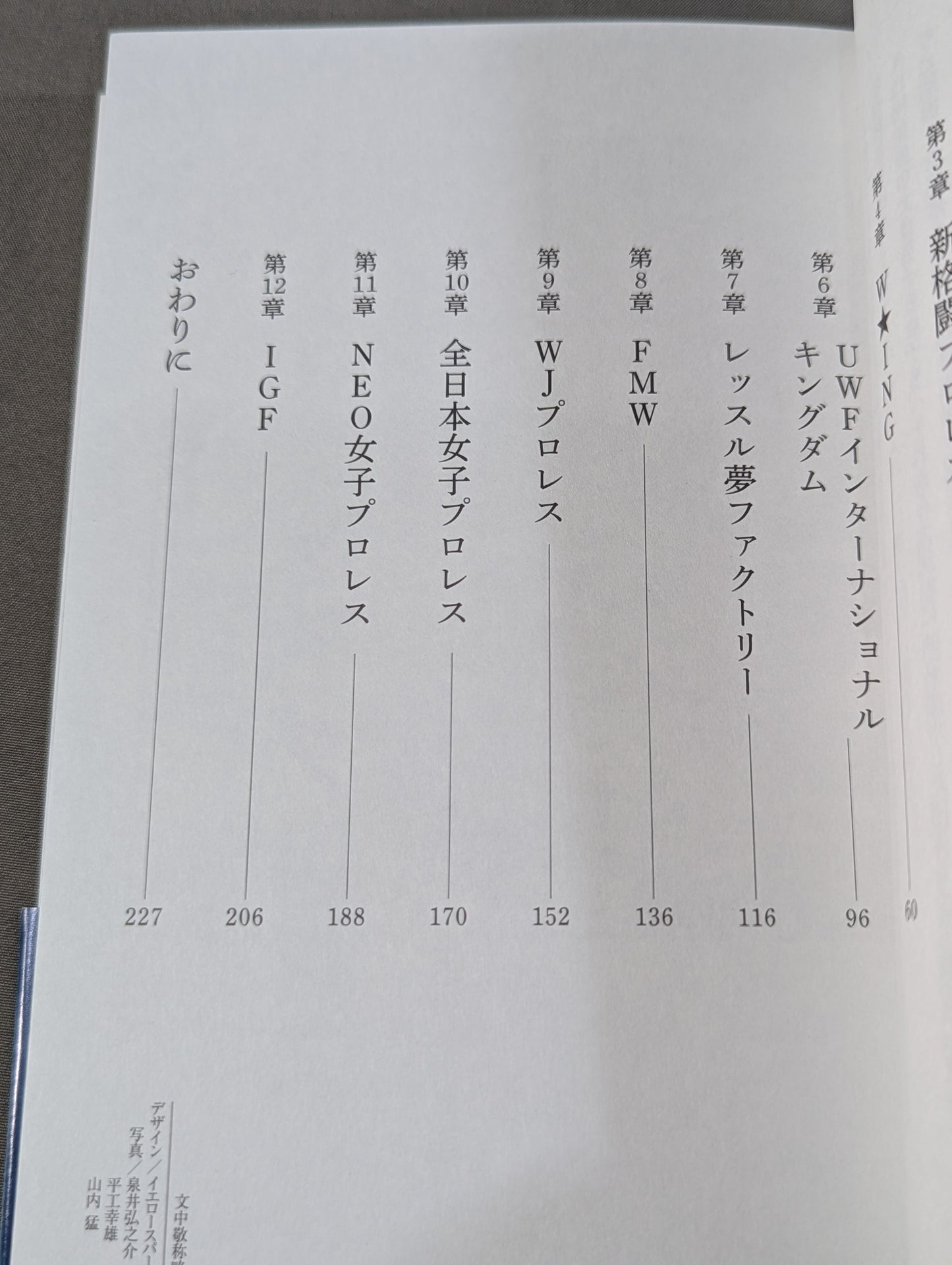 Heisei mat world Pro Wrestling promotion The end of