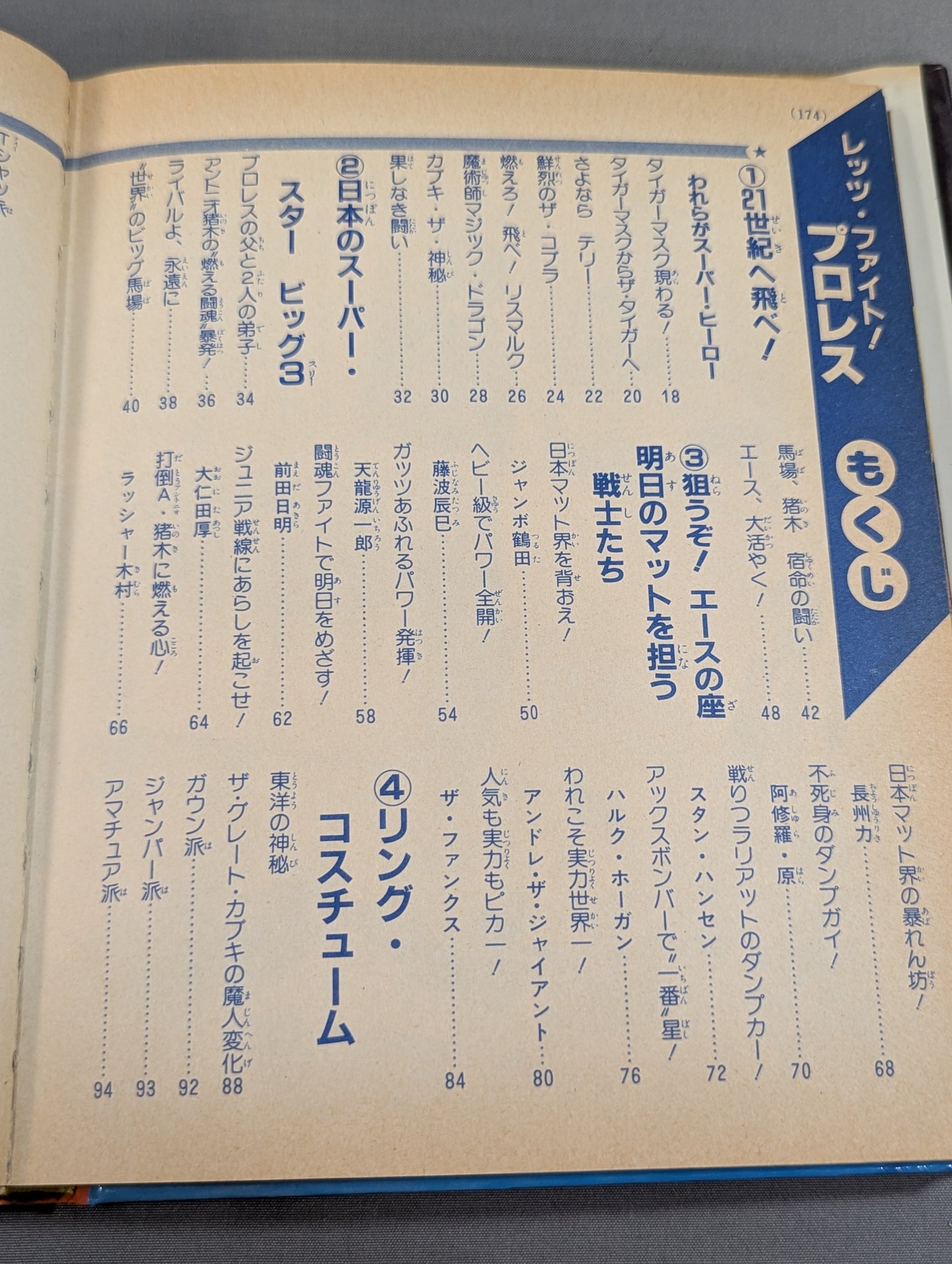 Let's Fight! Pro Wrestling  Shogakukan Introductory Encyclopedia Series 145