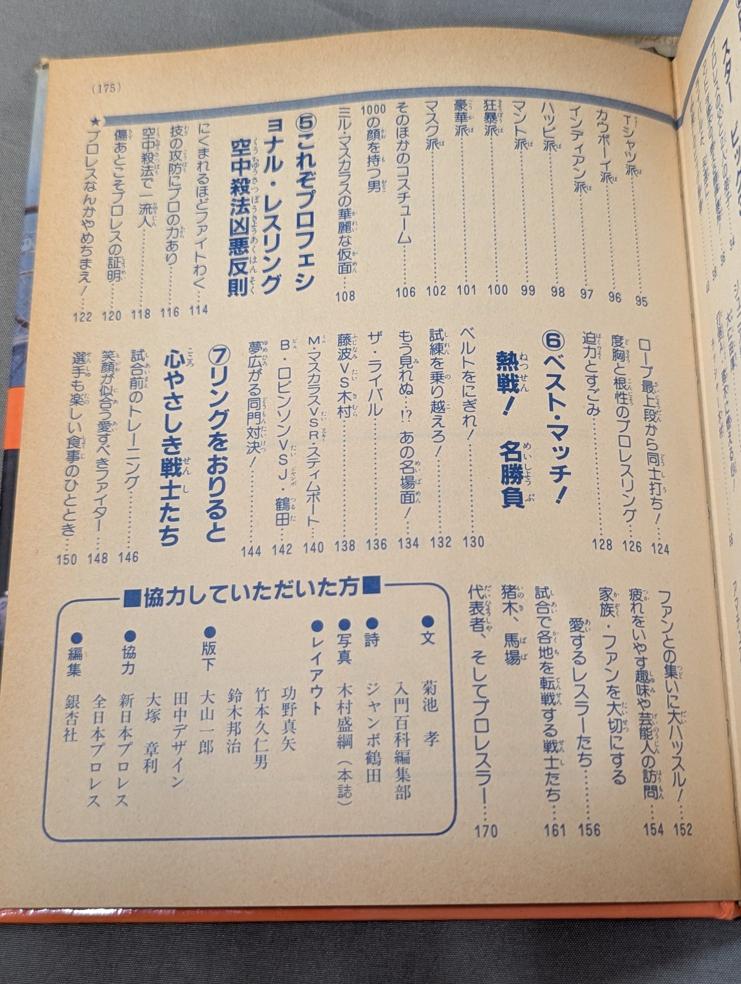 Let's Fight! Pro Wrestling  Shogakukan Introductory Encyclopedia Series 145