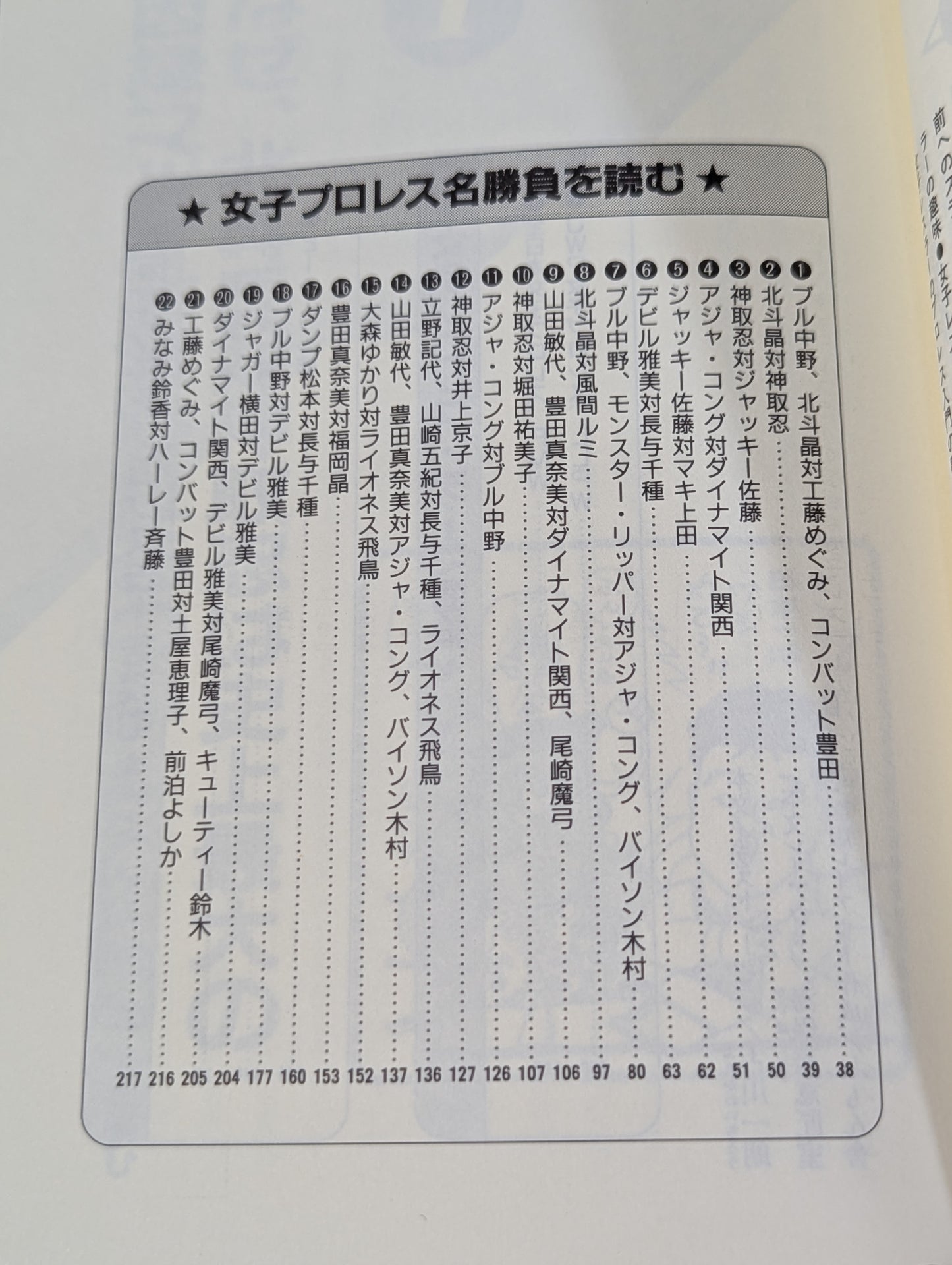 ポケットブック51 女子プロレスの読み方