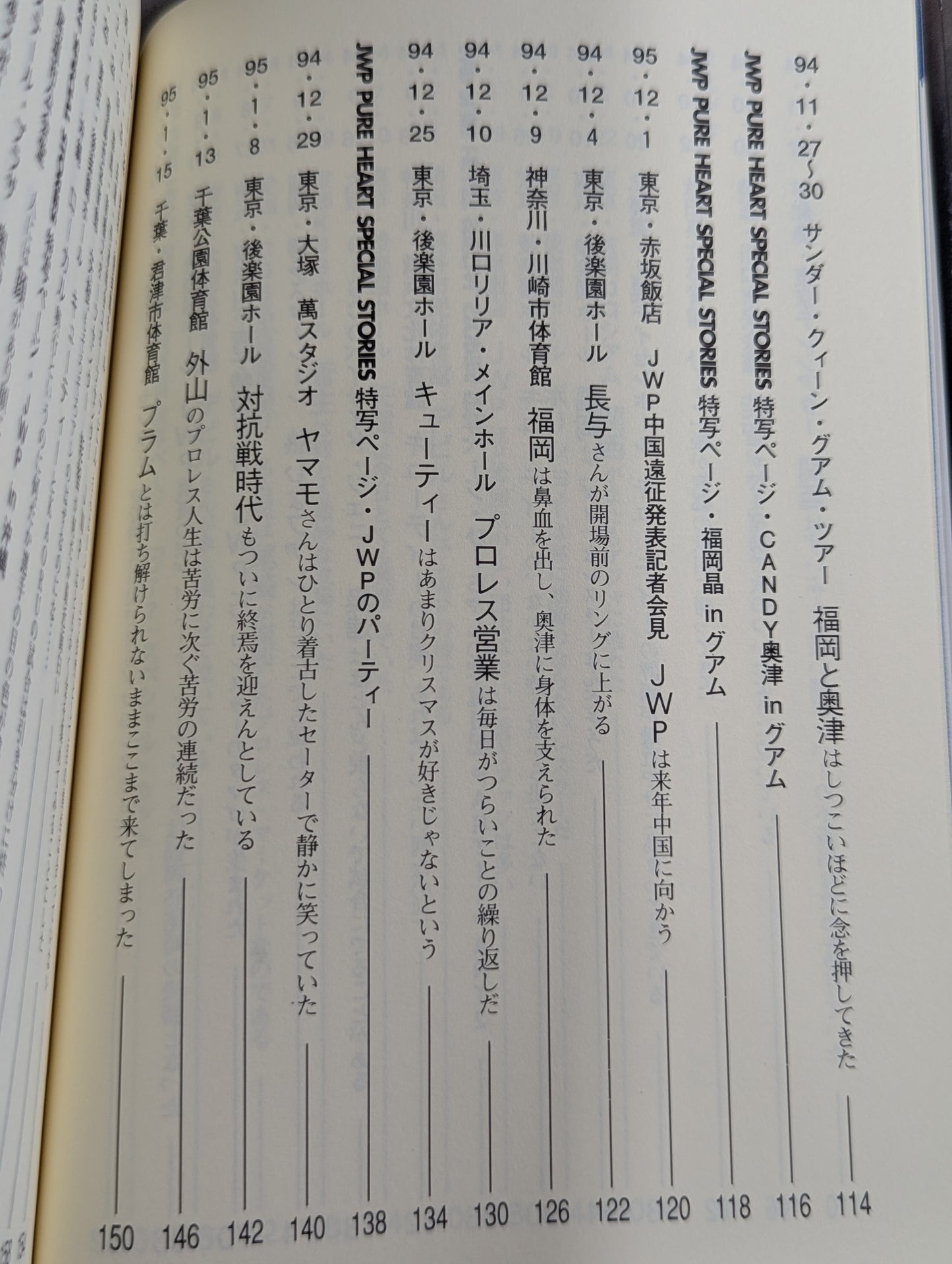 JWP Pure Heart Stories Women's Pro Wrestling  Exclusive Photographer Diary / Part 2