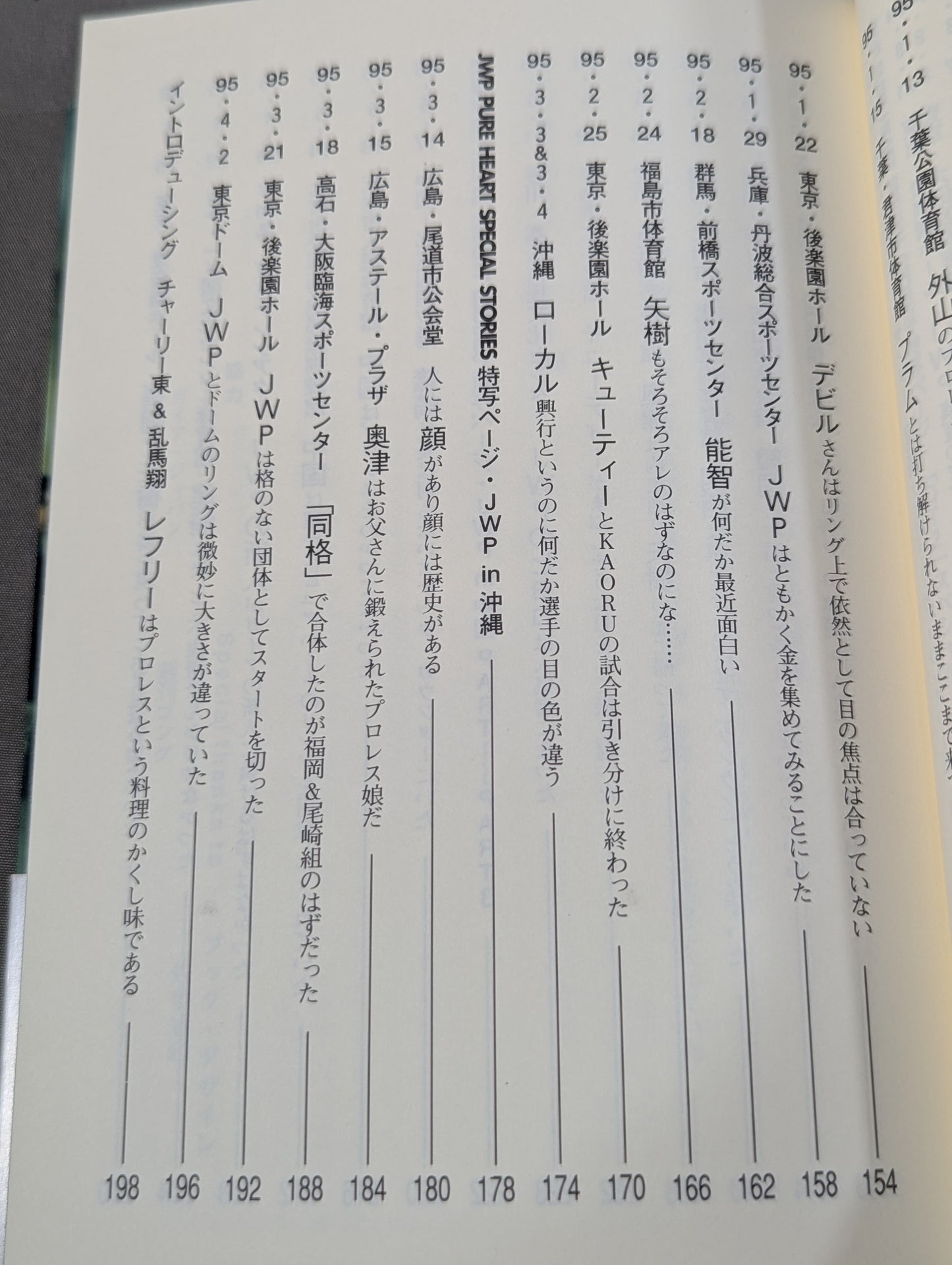 JWP Pure Heart Stories Women's Pro Wrestling  Exclusive Photographer Diary / Part 2