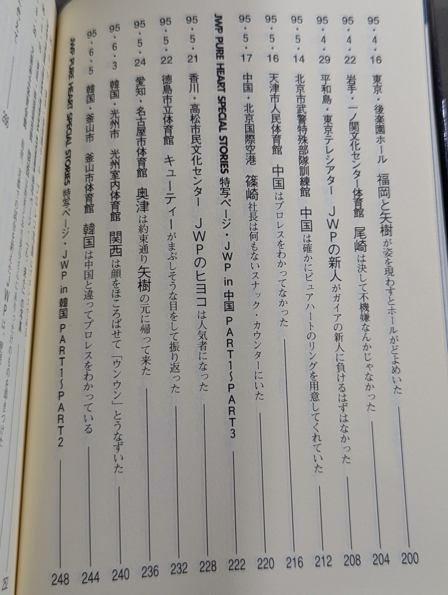 JWP Pure Heart Stories Women's Pro Wrestling  Exclusive Photographer Diary / Part 2