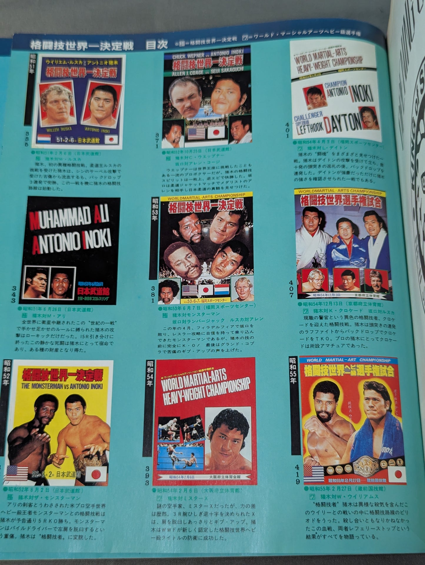 ★縮刷版 2冊セット★ 新日本プロレスリング パンフレット縮刷版＆アントニオ猪木引退記念 ファイト縮刷版