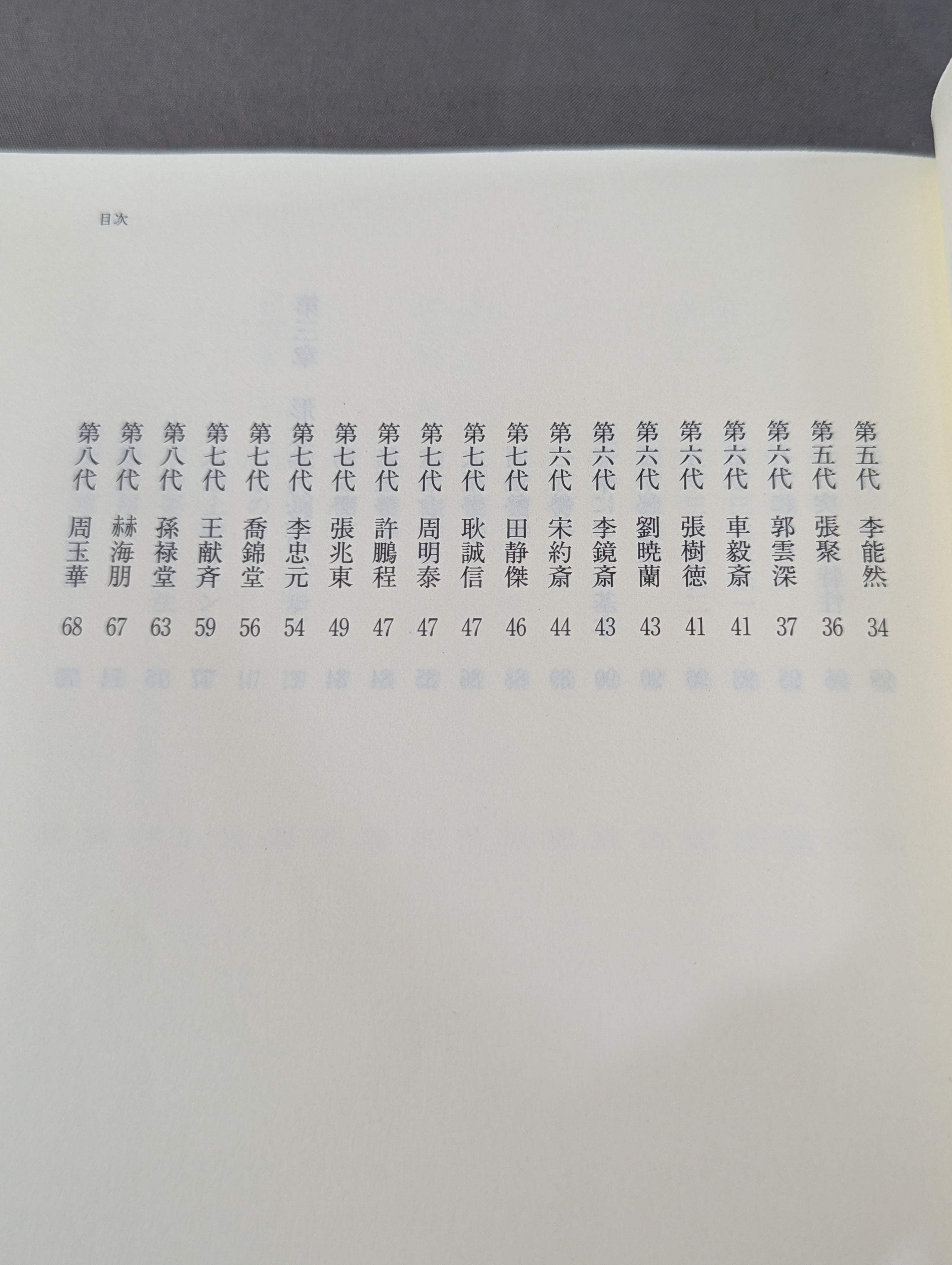 王樹金老師 形意拳真伝 – 闘道館