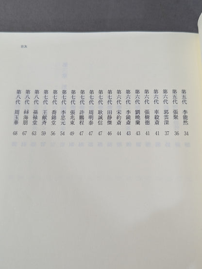 Master Wang Shujin: True Transmission of Xingyi Quan