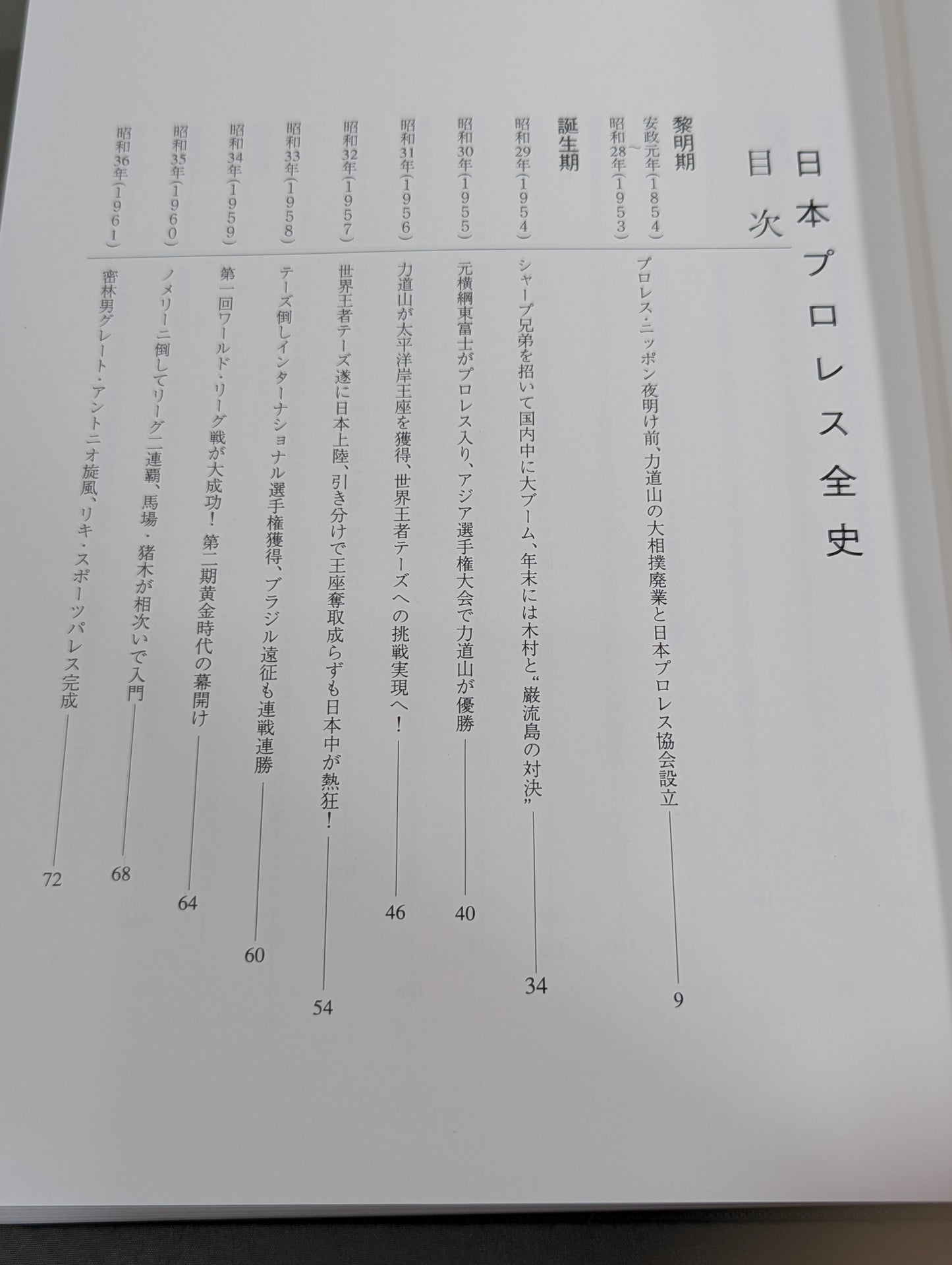 【Tarzan Yamamoto hand signed autograph 】Japan Pro Wrestling Complete History 1854~1994 History & Complete List of Foreigners Visiting Japan