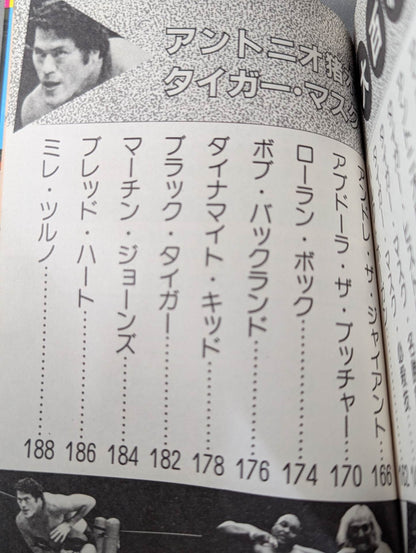 アントニオ猪木 タイガーマスク大百科