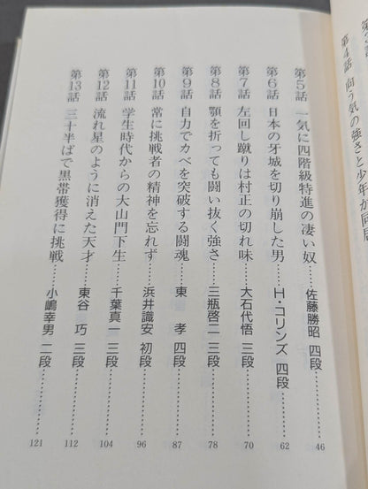 Kyokushin KARATE  Twenty-Seven Samurai