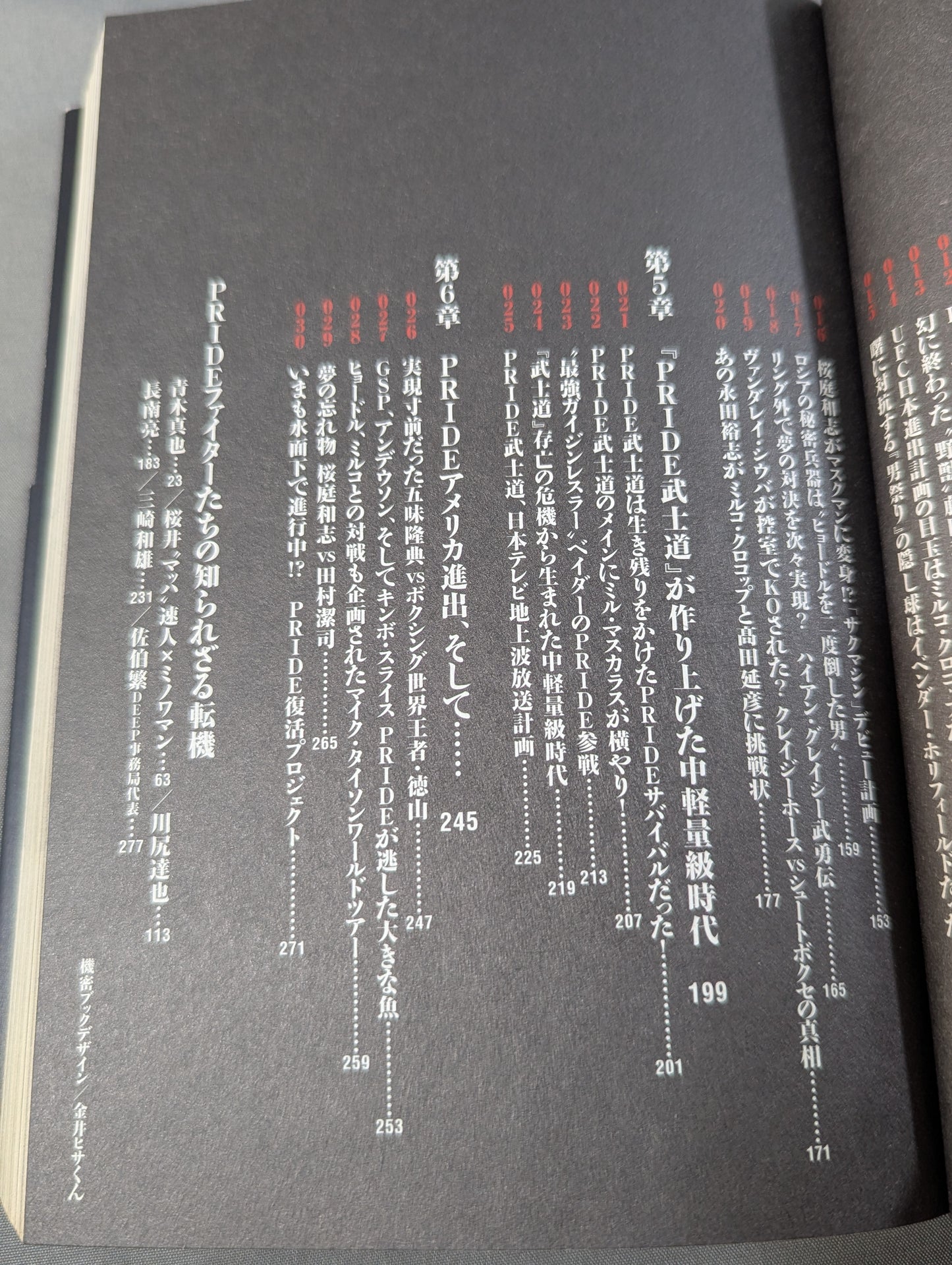 PRIDE 機密ファイル 封印された30の計画