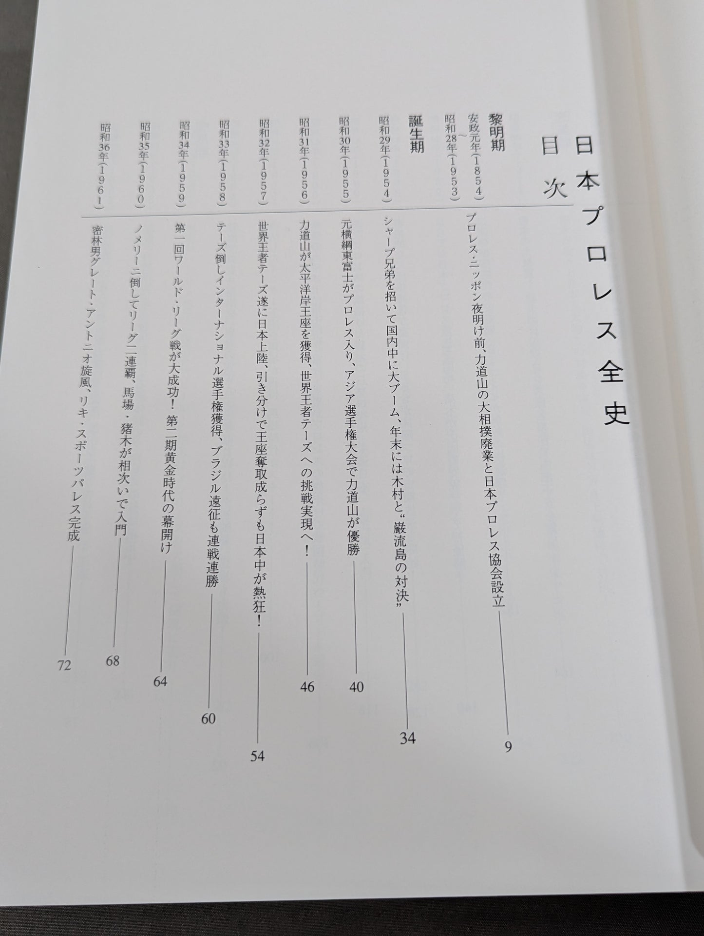 The Complete History of Pro Wrestling in Japan 1854~1994 History & Complete List of Foreigners Visiting Japan