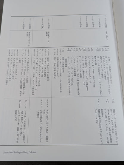 アントニオ猪木全記録 デビュー50周年記念公式写真集