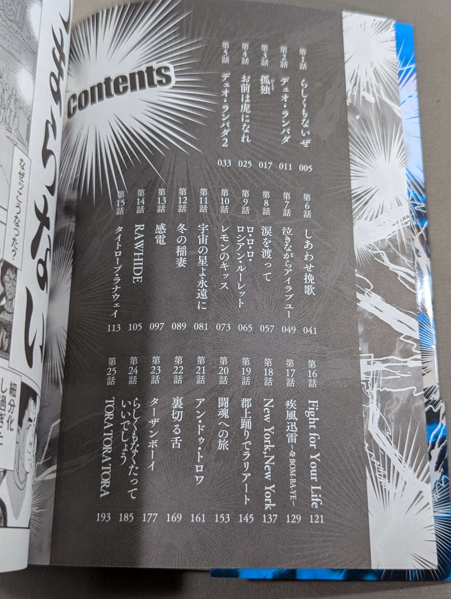 [2-volume set already published] That Time I Got Reincarnated as a Mid-tier Wrestler in the Showa Era