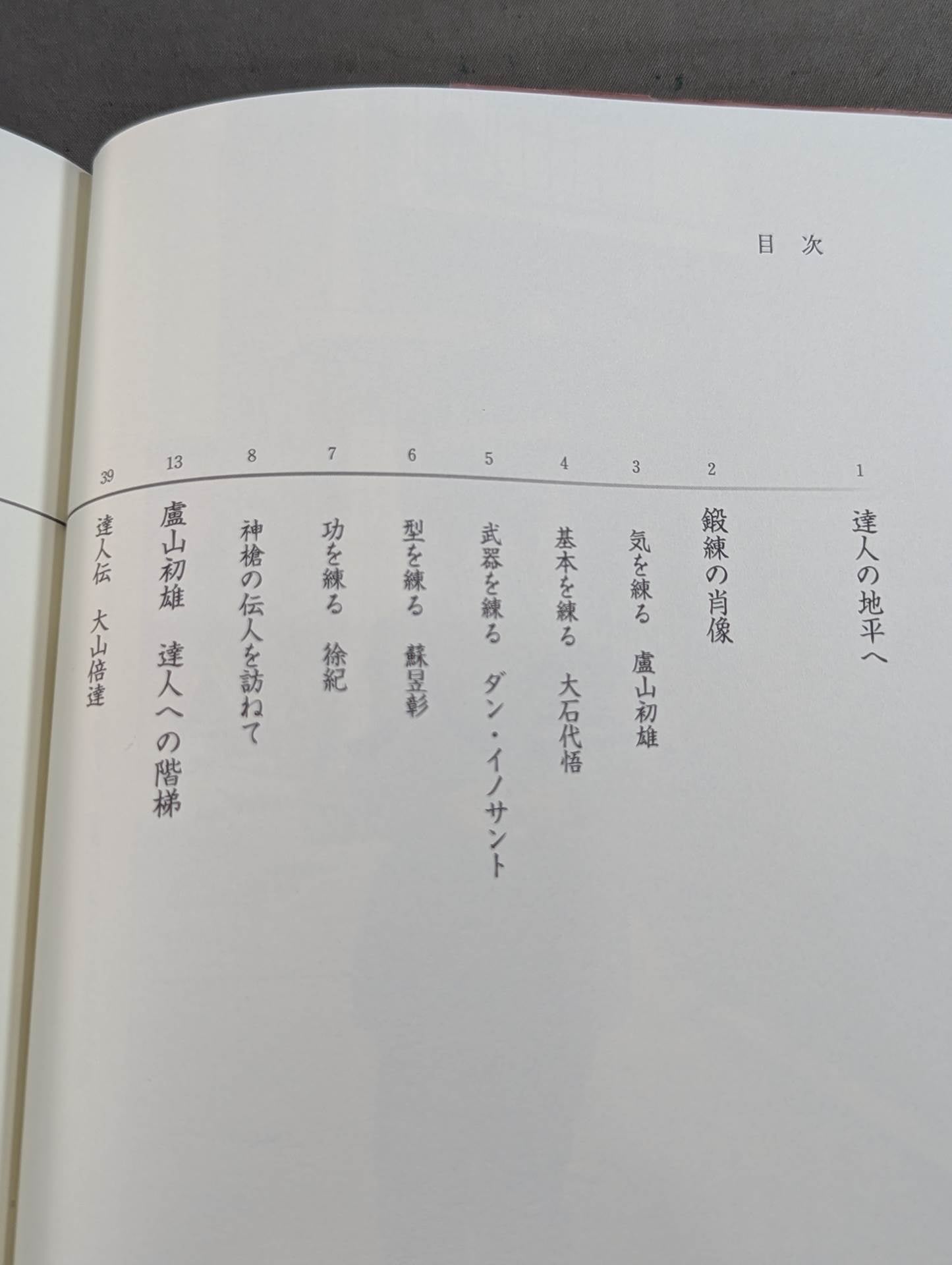 [With DVD] Master Series Volume 1 To those who continue to walk aiming for the ultimate of martial arts