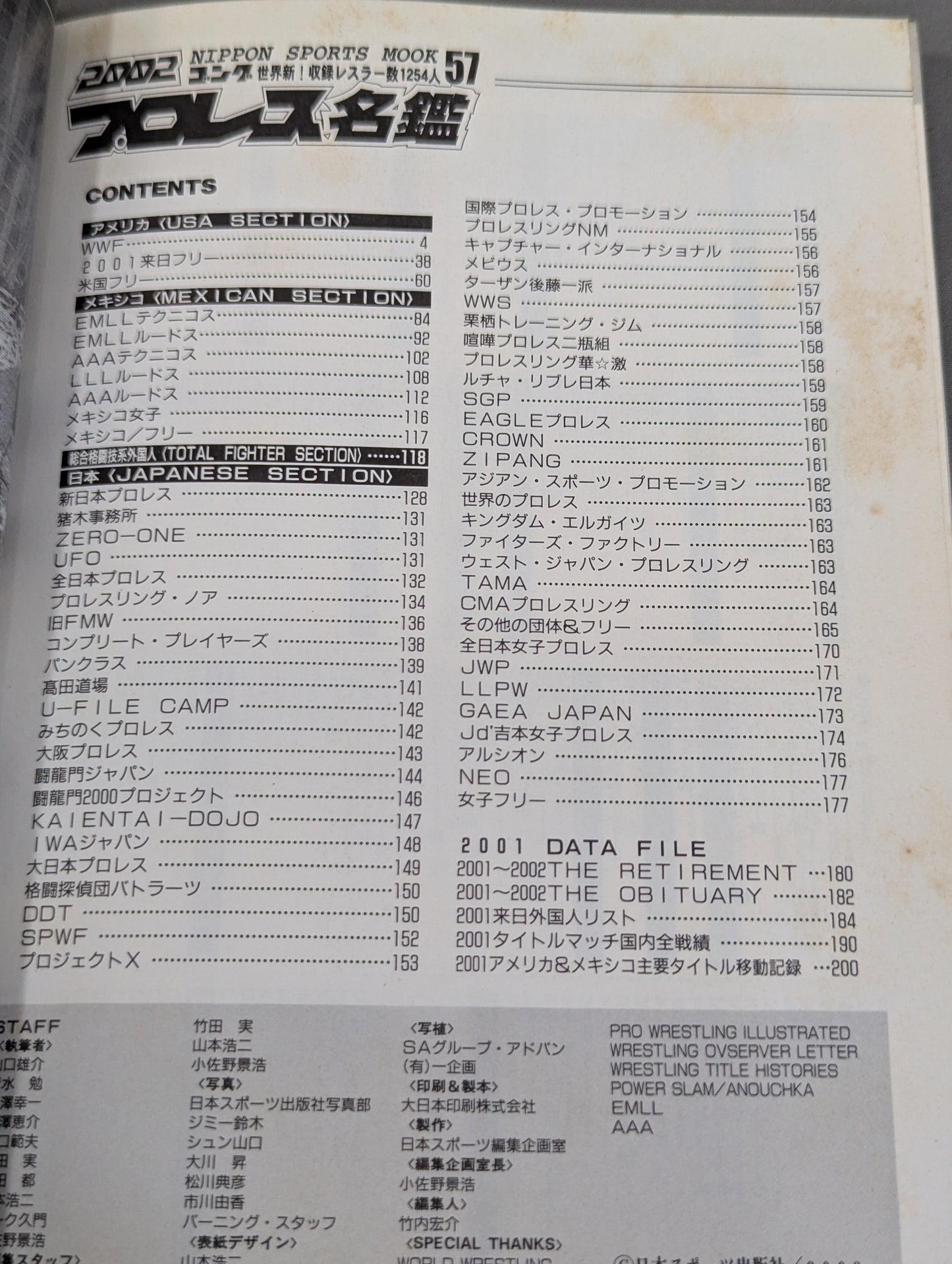 2002ゴング プロレス名鑑