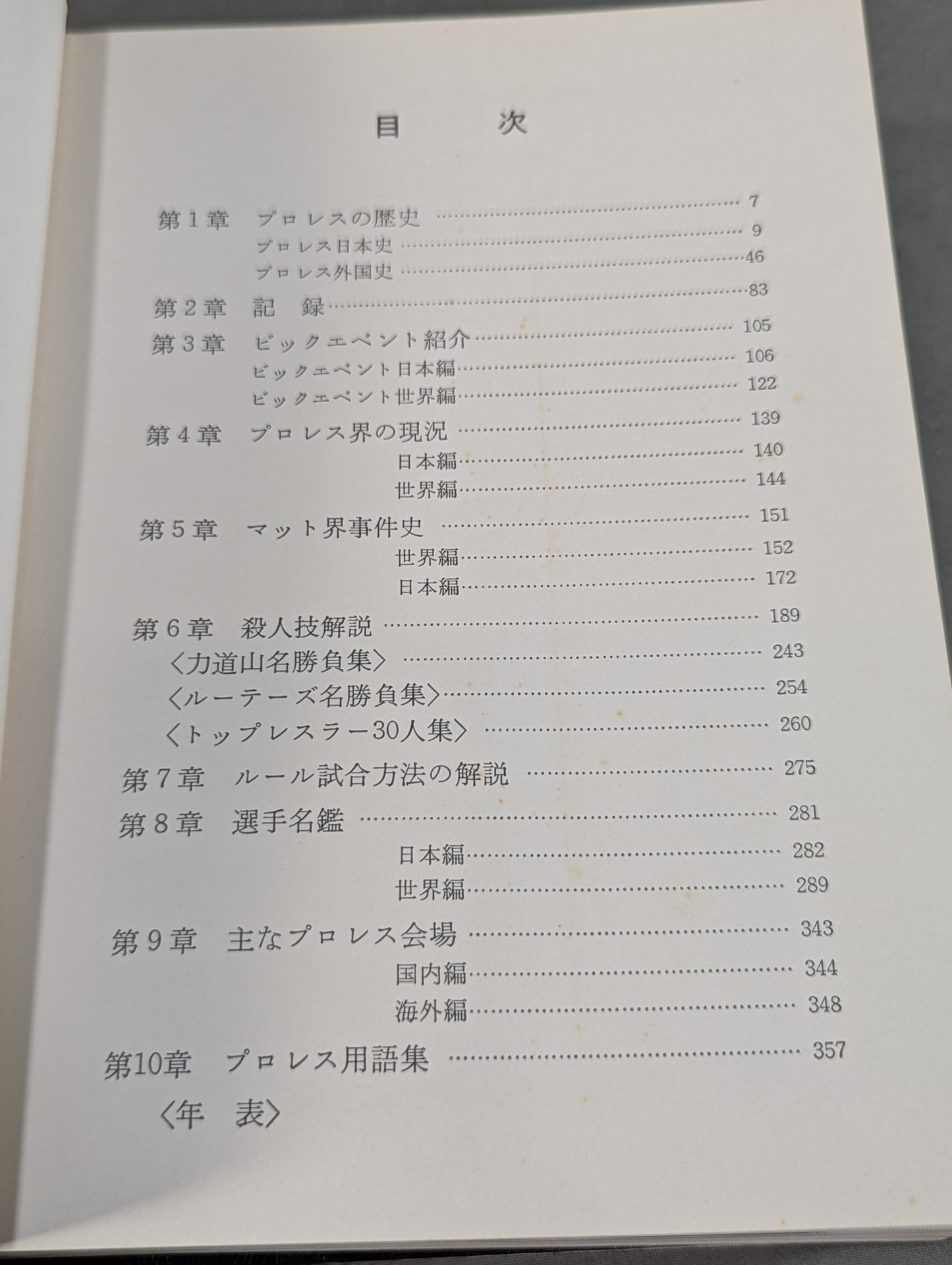 1971年度版 プロレス年鑑