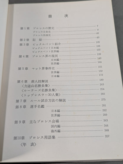 1971年度版 プロレス年鑑