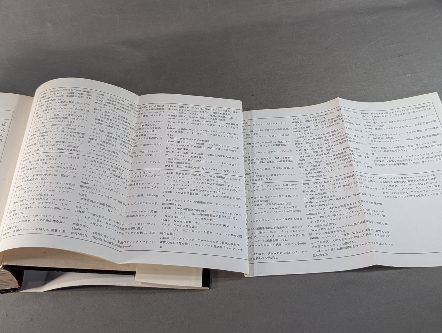 1971年度版 プロレス年鑑