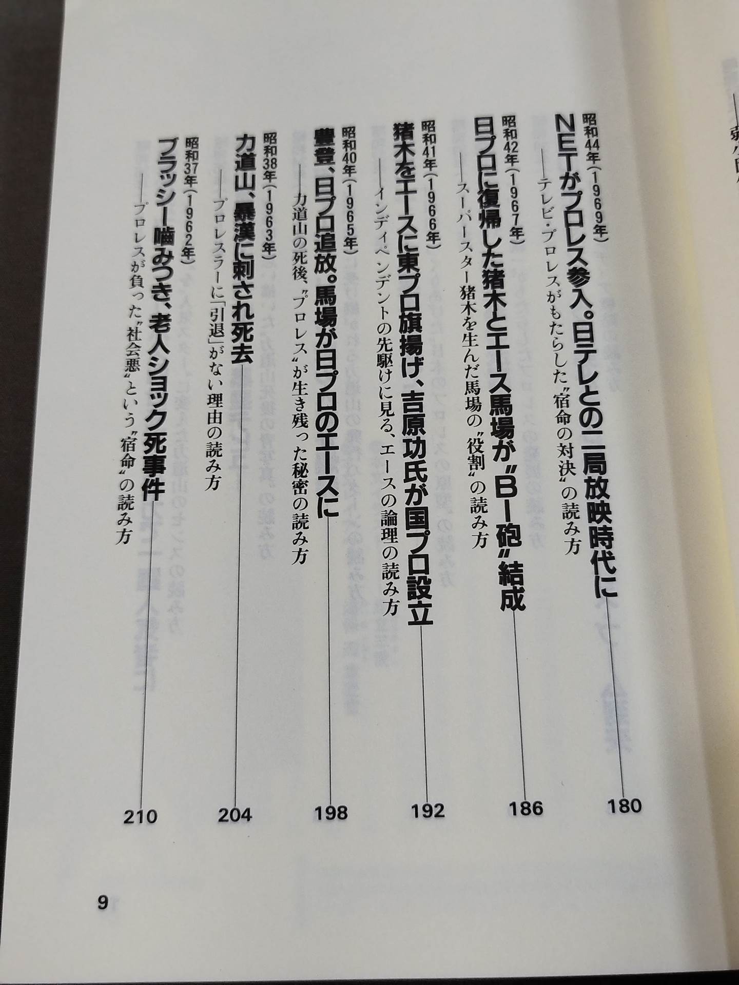 ポケットブック86 プロレス激動40年史の読み方