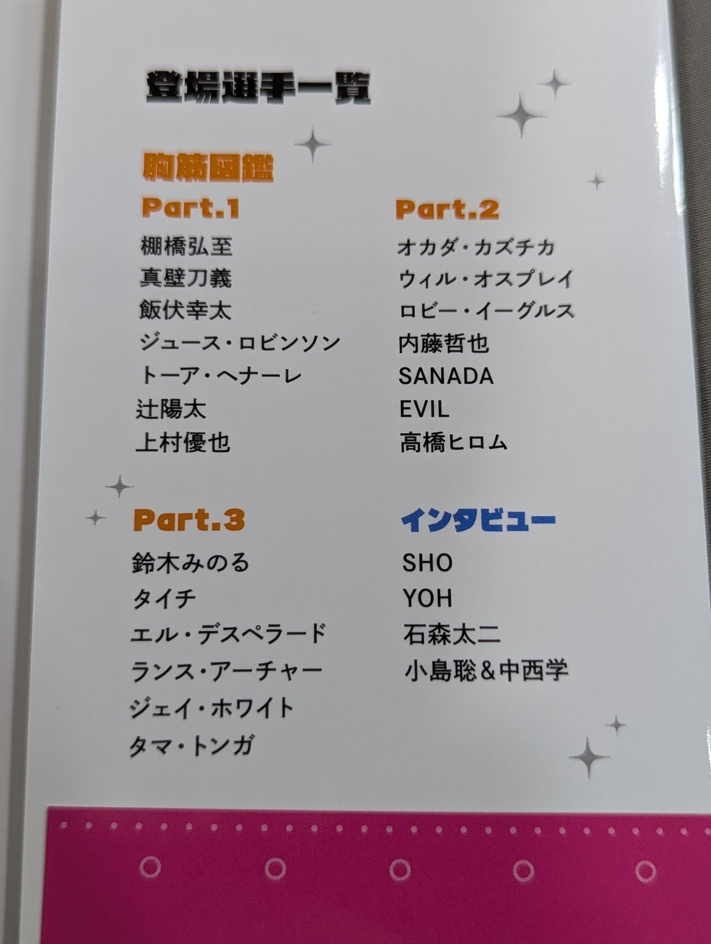 New Japan Pro Wrestling  Pectoral Encyclopedia