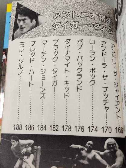 Antonio Inoki  Tiger Mask Encyclopedia