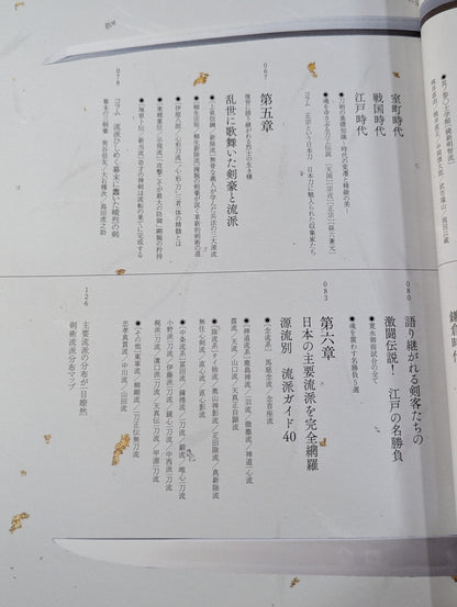 剣 日本の流派  歴史に息づく古流の剣