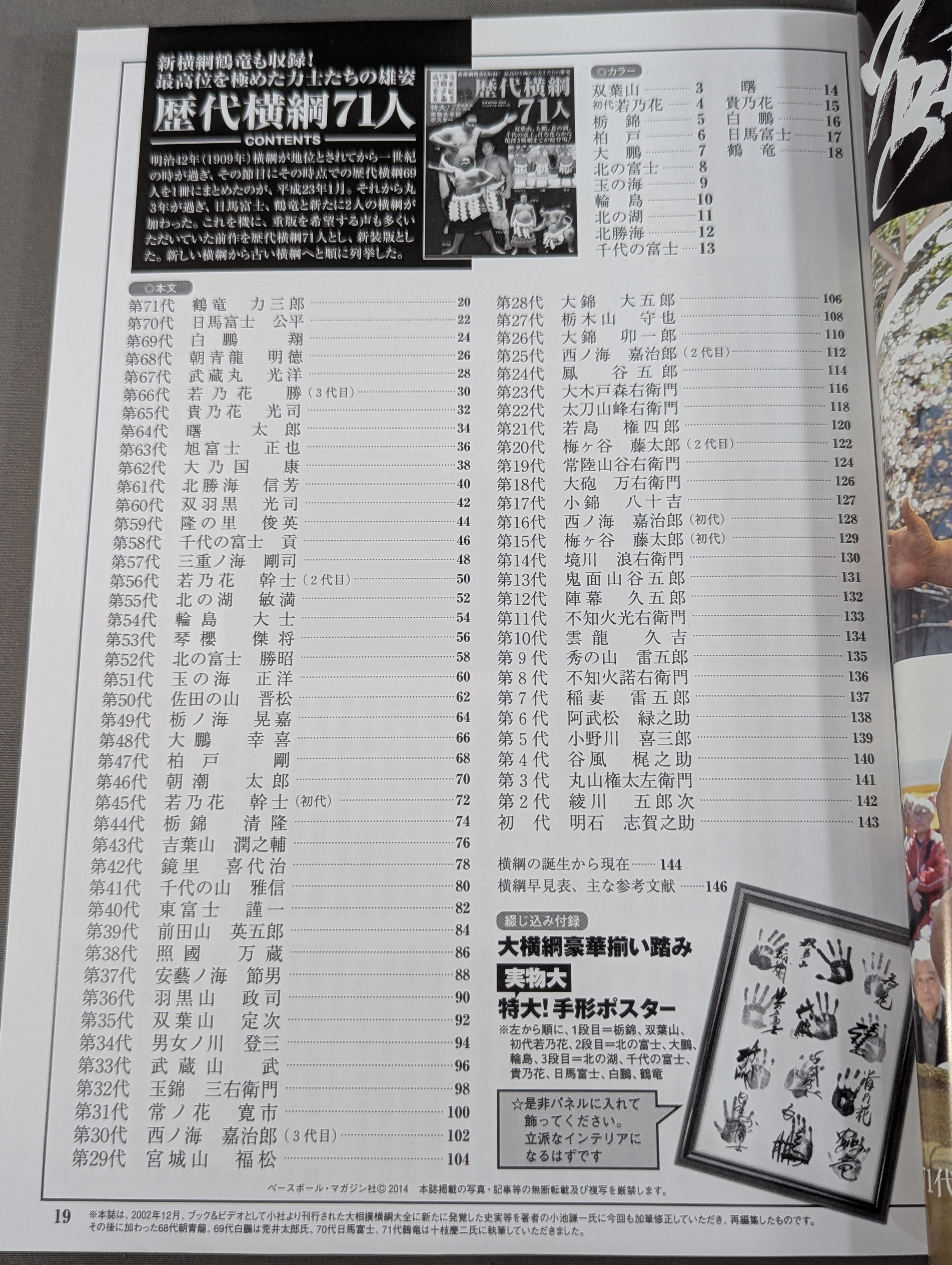 歴代横綱71人 – 闘道館