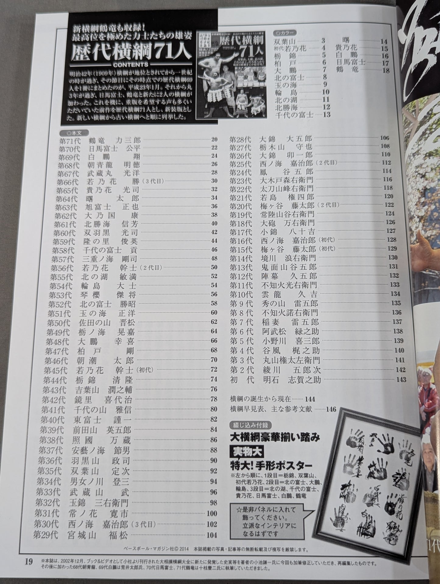 歴代横綱71人