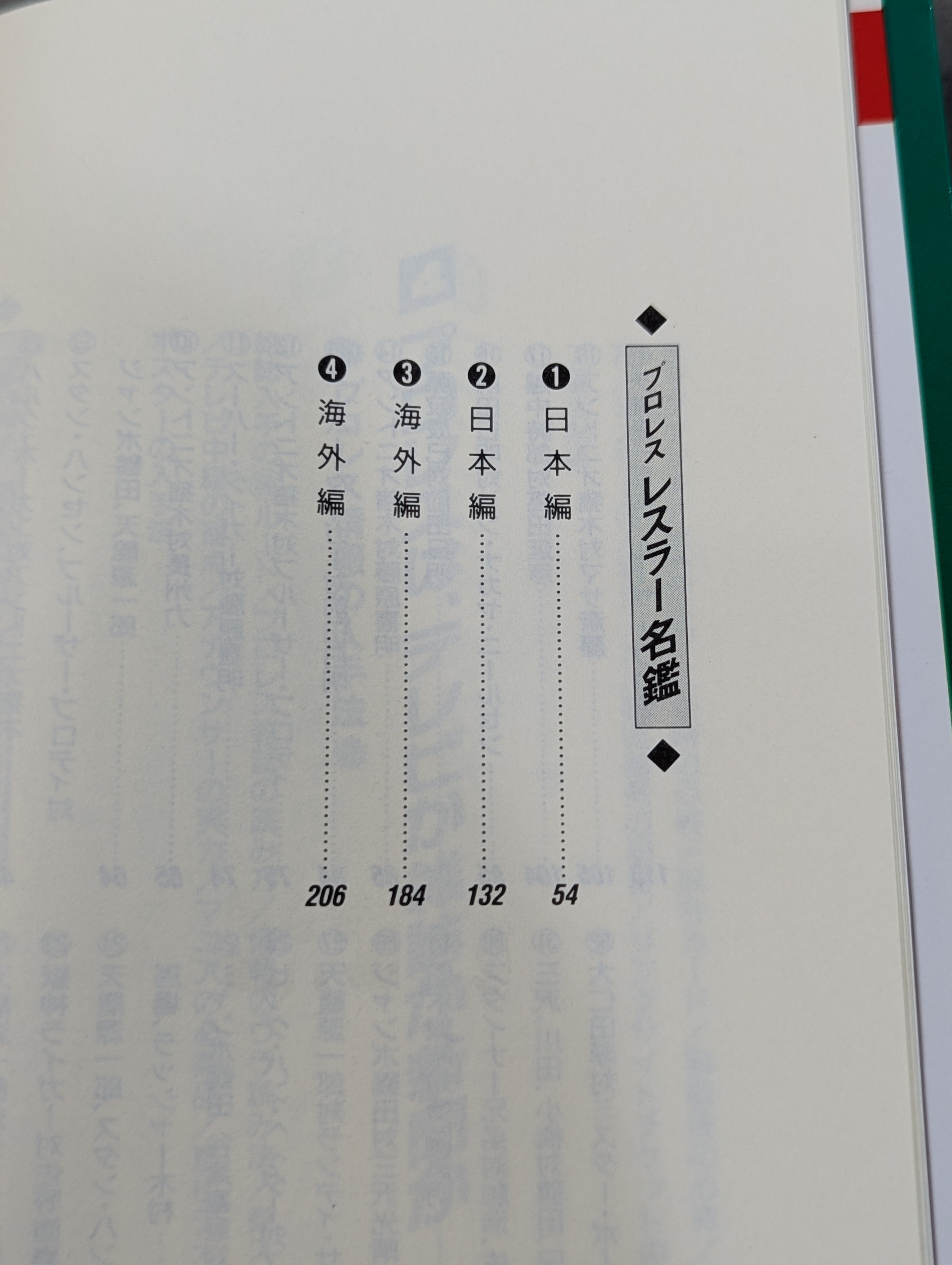 ポケットブック26 プロレス入門 – 闘道館