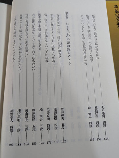 Mas Oyama (Masutatsu Oyama)  Eternal Soul