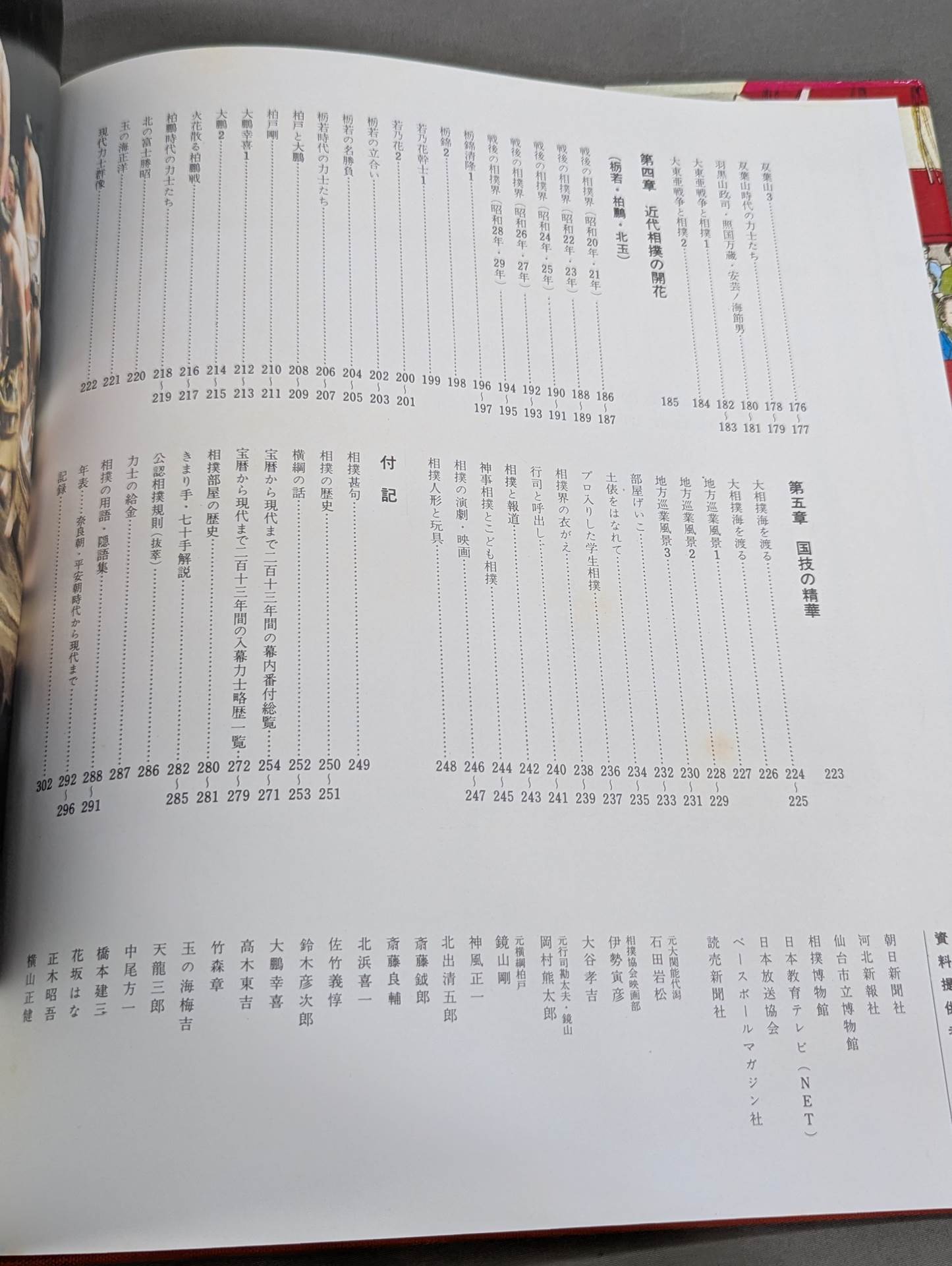 Photo illustration 100 years of history of sumo wrestling